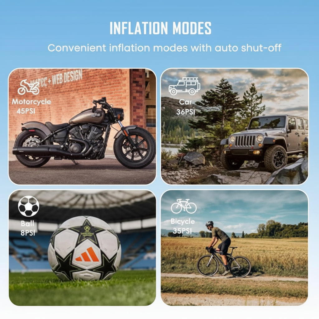 Portable Digital Air Compressor Tire Inflator