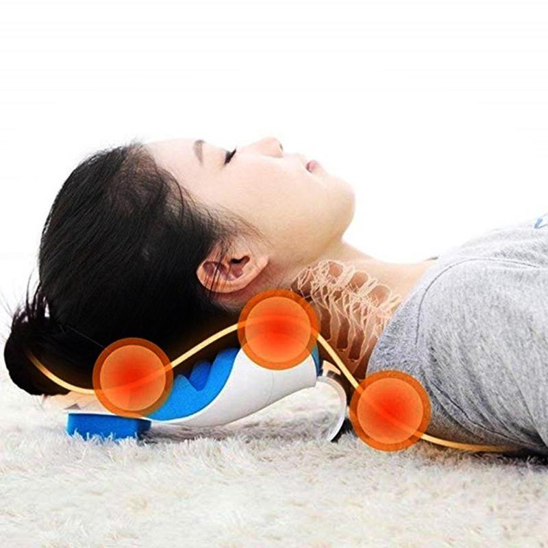 Neck Muscles Support Muscle Relaxation